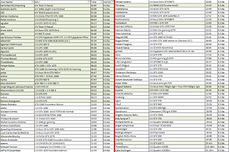 Click image for larger version

Name:	BenchMark2Results.png
Views:	1
Size:	182.1 KB
ID:	6045