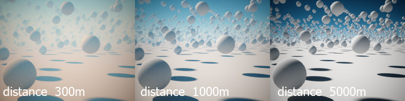 atmospheredistance2