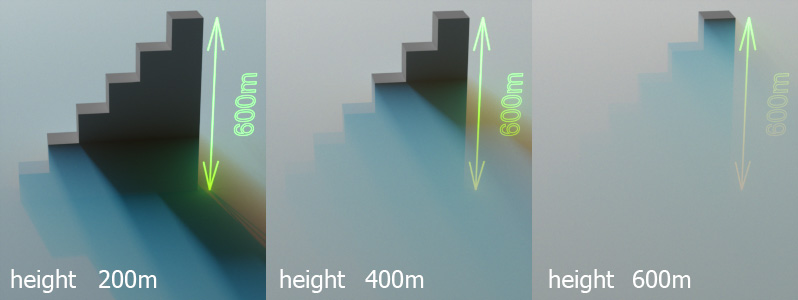 atmosphereheight2