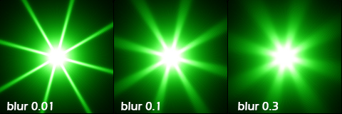glareblur1