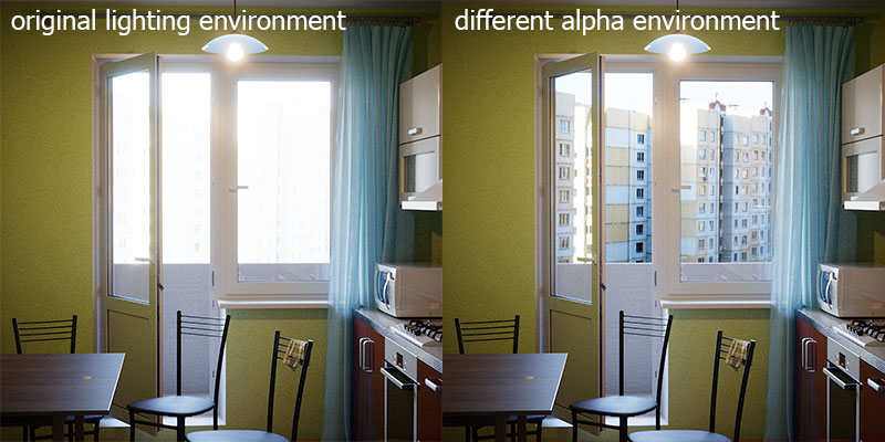 alphaenvironment